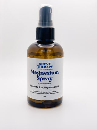 spray bottle with magnesium oil inside